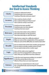 importance of standards of critical thinking