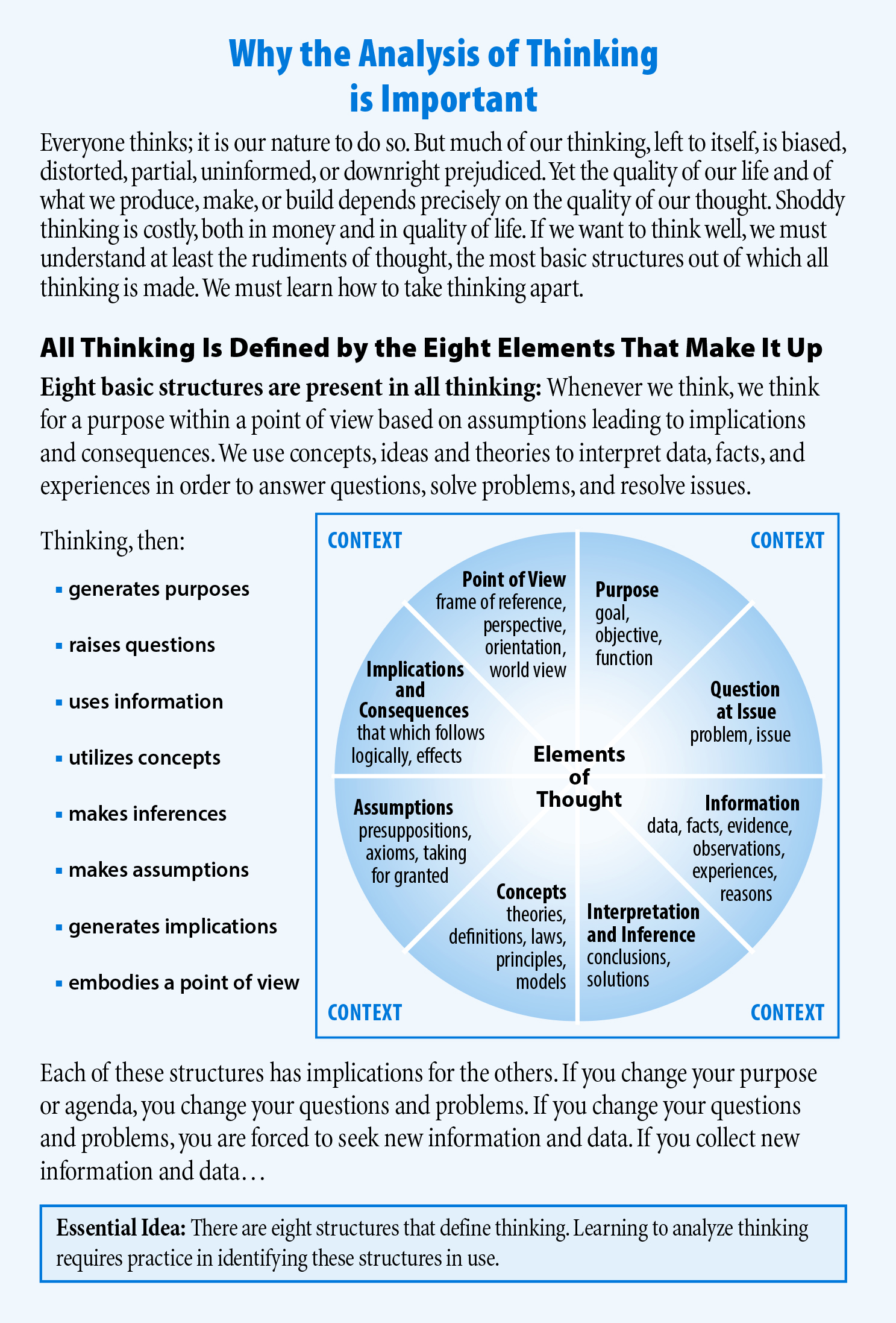 Elements of Thinking explained